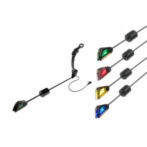 Tensor Zfish Enigma