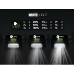 LINTERNA RECARGABLE MONOX DELPHIN - Imagen 1