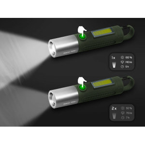 Linterna Camping Light Delphin Torix