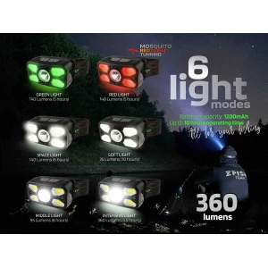 FRONTAL ZFISH Headlamp Photonix