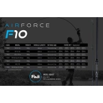 CAÑA NASH AIR FORCE F10 - 10 pies - 3,5lb - Imagen 13